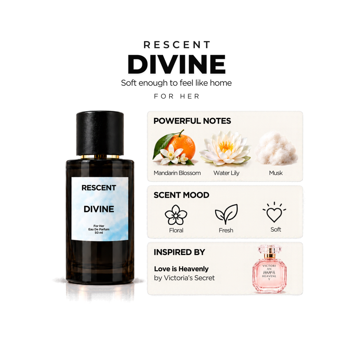 DIVINE