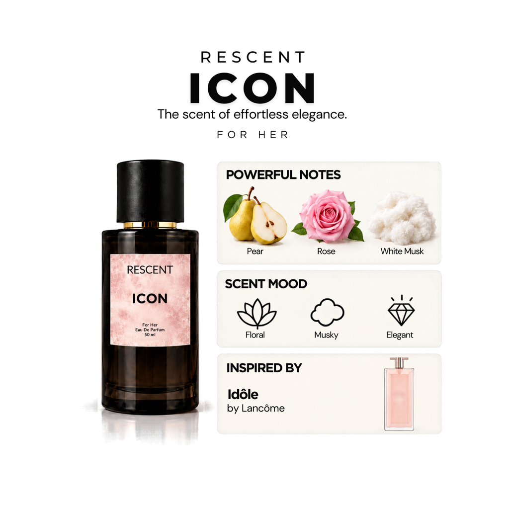 ICON