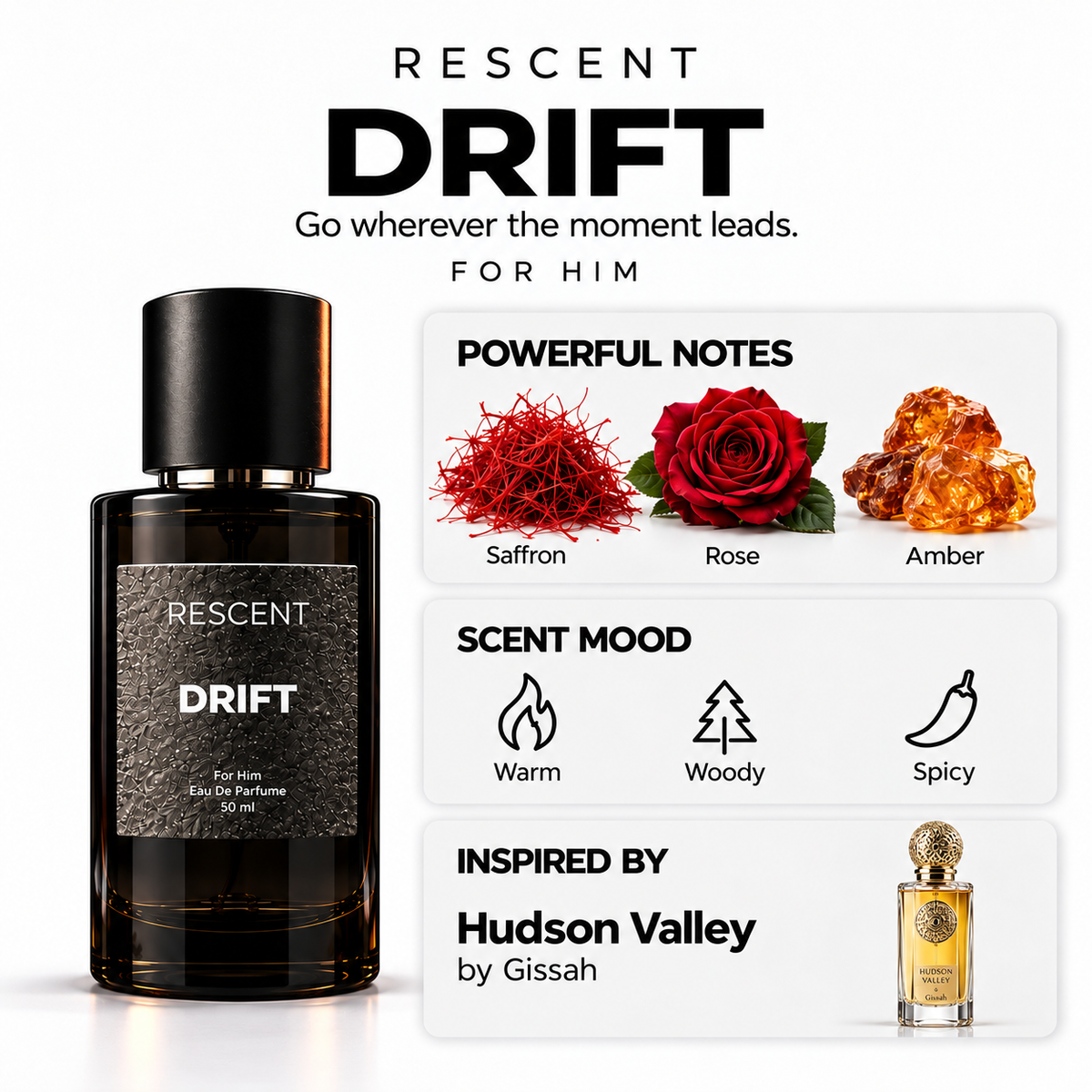 DRIFT