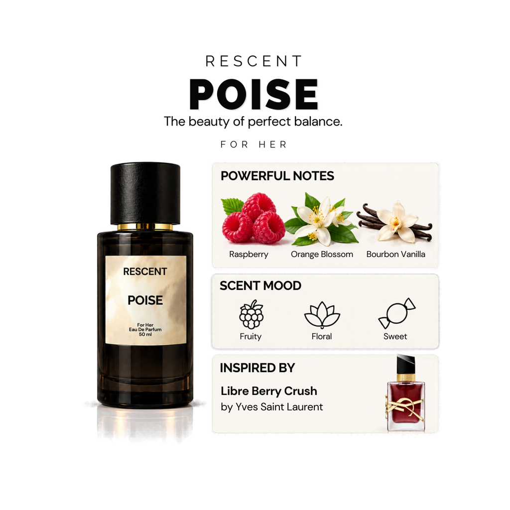 POISE