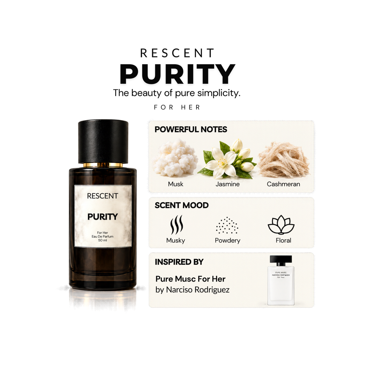 PURITY